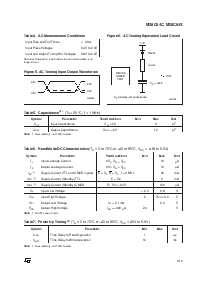 浏览型号M28C64C-200N1的Datasheet PDF文件第5页