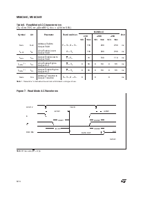 浏览型号M28C64C-200N1的Datasheet PDF文件第6页