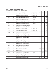浏览型号M28C64C-200N1的Datasheet PDF文件第7页