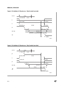 浏览型号M28C64C-200N1的Datasheet PDF文件第8页