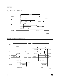 浏览型号M28F201-120K1TR的Datasheet PDF文件第8页