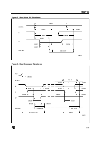 浏览型号M28F101-120XK3的Datasheet PDF文件第9页