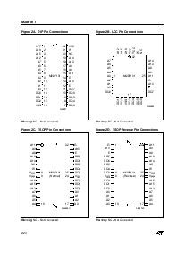 浏览型号M28F101-200XN1的Datasheet PDF文件第2页
