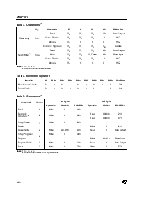 浏览型号M28F101-200XN1的Datasheet PDF文件第4页