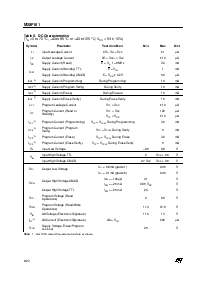 浏览型号M28F101-200XN1的Datasheet PDF文件第6页