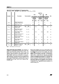 浏览型号M28F101-90XP3的Datasheet PDF文件第8页