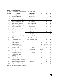 浏览型号M28F201-70N3R的Datasheet PDF文件第6页