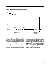 浏览型号M28F201-70N3R的Datasheet PDF文件第9页