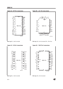 浏览型号M28LV64-250P1的Datasheet PDF文件第2页