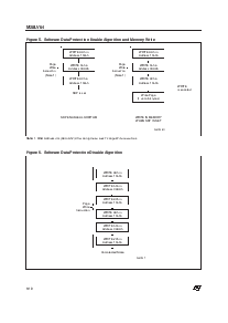浏览型号M28LV64-300P6的Datasheet PDF文件第6页