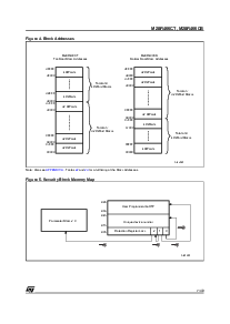 浏览型号M28R400CT120ZB6的Datasheet PDF文件第7页