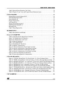 浏览型号M28W160BB100N6T的Datasheet PDF文件第3页