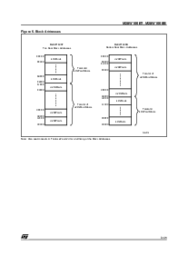 浏览型号M28W160BB100N6T的Datasheet PDF文件第9页