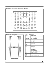 浏览型号M28W160BTB90GB6T的Datasheet PDF文件第2页