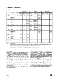 浏览型号M28W160BTB90GB6T的Datasheet PDF文件第8页