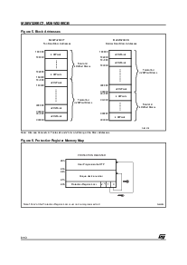 浏览型号M28W320ECB90N6T的Datasheet PDF文件第8页