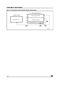 浏览型号M28W160ECB90N6S的Datasheet PDF文件第8页