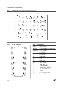 浏览型号M28W320CB100N1T的Datasheet PDF文件第2页