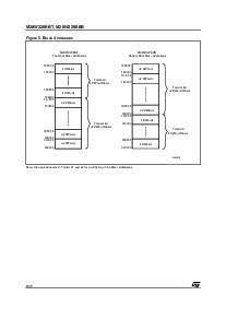 浏览型号M28W320EBT70N1的Datasheet PDF文件第8页