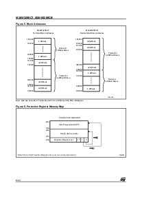 浏览型号M28W320ECT70ZB1的Datasheet PDF文件第8页
