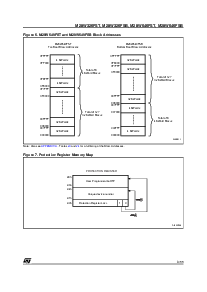 浏览型号M28W320FSB70ZA1E的Datasheet PDF文件第9页
