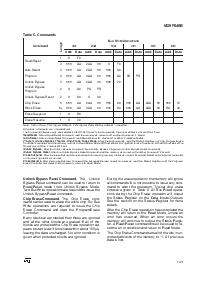 浏览型号M295V040B-45K6R的Datasheet PDF文件第7页