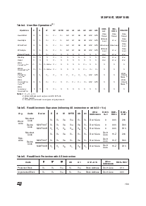 浏览型号M295V100-B90N6TR的Datasheet PDF文件第7页