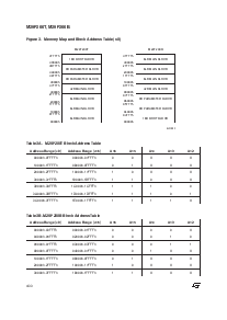 浏览型号M29F200T-120M6TR的Datasheet PDF文件第4页