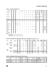 浏览型号M29F200T-120M6TR的Datasheet PDF文件第7页