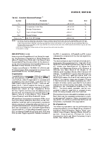 浏览型号M295V200T-120M3R的Datasheet PDF文件第3页