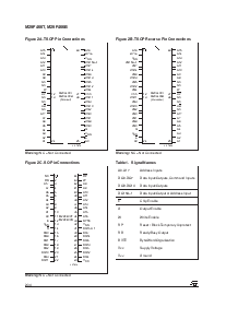 浏览型号M29F400T-70M3TR的Datasheet PDF文件第2页