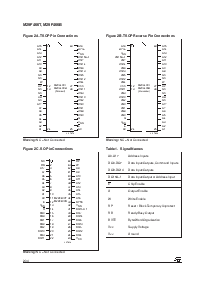 浏览型号M295V400B-55M6TR的Datasheet PDF文件第2页