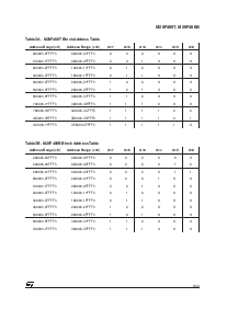 浏览型号M295V400B-55M6TR的Datasheet PDF文件第5页