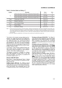 浏览型号M295V800AT90M6T的Datasheet PDF文件第3页