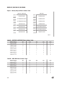 浏览型号M29F002T-120K1TR的Datasheet PDF文件第4页