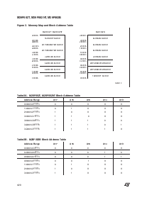 浏览型号M29F002T-120XN6TR的Datasheet PDF文件第4页