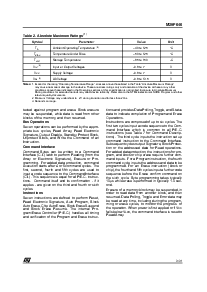 浏览型号M29F040-90N1R的Datasheet PDF文件第3页