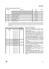 浏览型号M29F080A-120N6T的Datasheet PDF文件第3页