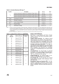 ͺ[name]Datasheet PDFļ3ҳ