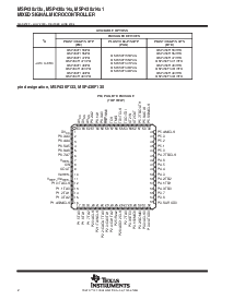 浏览型号MSP430F133IPM的Datasheet PDF文件第2页
