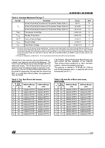 浏览型号M29F400BT-45M3的Datasheet PDF文件第3页