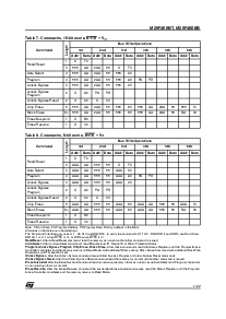 浏览型号M29F400BT-45M3的Datasheet PDF文件第7页