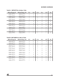 浏览型号M29F400T-120M1TR的Datasheet PDF文件第5页