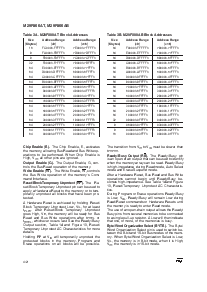 ͺ[name]Datasheet PDFļ4ҳ