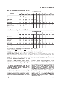 ͺ[name]Datasheet PDFļ7ҳ