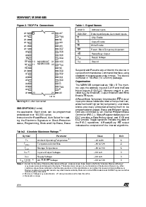 浏览型号M29W008T-120N6TR的Datasheet PDF文件第2页