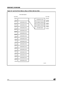 浏览型号M29W008T-120N6TR的Datasheet PDF文件第4页