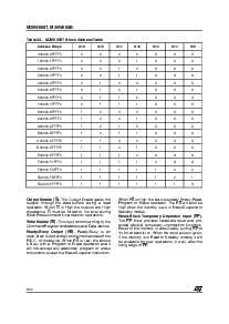 浏览型号M29W008T-120N6TR的Datasheet PDF文件第6页