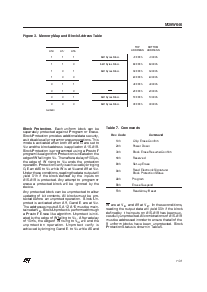 浏览型号M29W040-120NZ1R的Datasheet PDF文件第7页