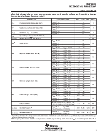 浏览型号MSP50C30的Datasheet PDF文件第3页